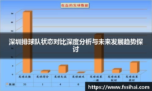 深圳排球队状态对比深度分析与未来发展趋势探讨